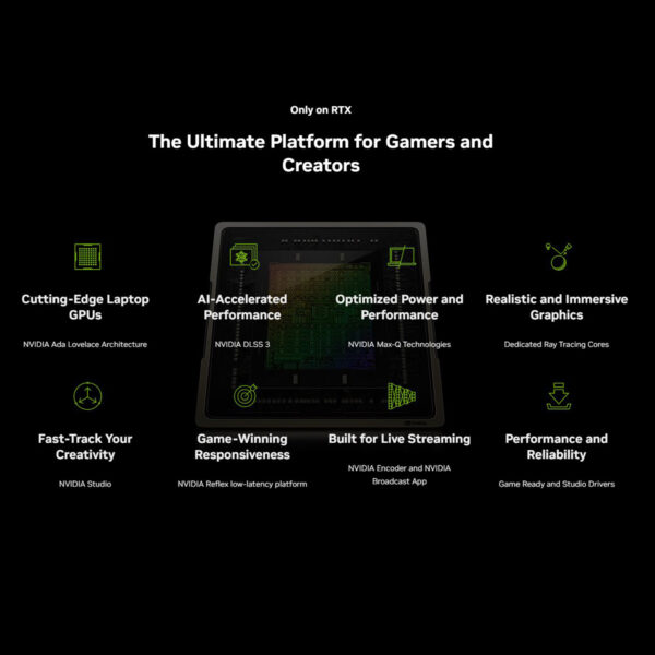 ASUS TUF Gaming F15 FX507VI